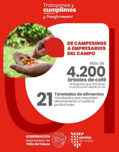 Inversión estratégica en el Valle del Cauca impulsa la dinamización de la economía rural y el apoyo a productores Inversión estratégica en el Valle del Cauca impulsa la dinamización de la economía rural y el apoyo a productores